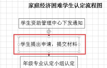 Microsoft Office Visio更改方框形状长宽的操作教程截图