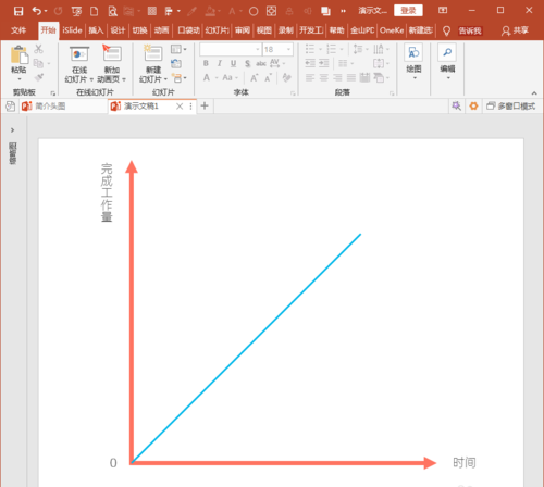 PowerPoint Viewer绘制项目开展进度示意图的操作教程截图