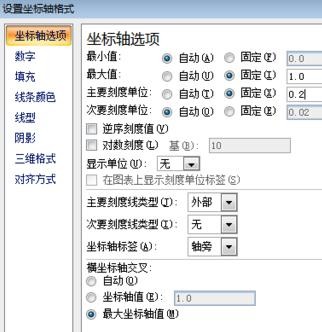 excel2007做出柏拉图的详细过程截图