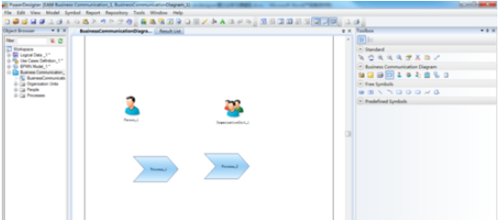Power Designer中业务沟通图的设计过程截图