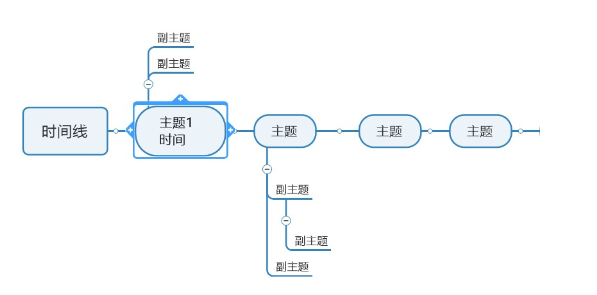 MindManager新建时间线的操作教程截图