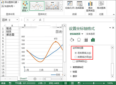 excel2013制作业绩趋势图的图文步骤截图