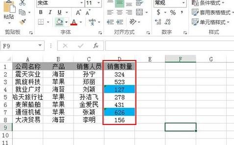 excel2013突显数字的操作教程截图