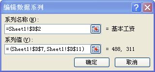 excel2010设置图表标题的操作方法截图