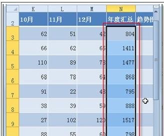 excel2010筛选出数据最大值的操作方法截图