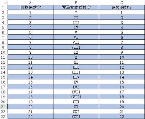 excel2013隔行设置背景色的详细教程截图