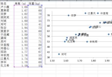 excel2007散点图添加文字标签的操作流程截图