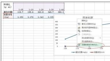 excel2013画折线图的操作方法截图