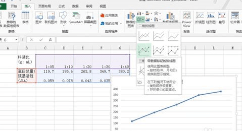 excel2013设置图表坐标轴刻度的方法步骤截图