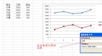 excel2007绘制二维折线图的操作方法截图