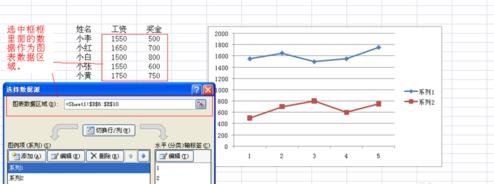 excel2007绘制二维折线图的操作方法截图