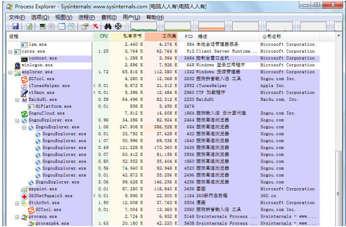 Process Explorer的具体使用说明截图