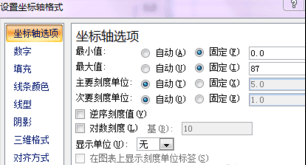 excel2007做出帕累托图的操作步骤截图