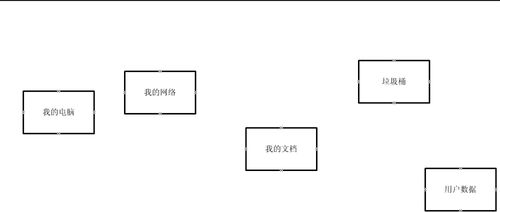 Visio 2003框图对齐及自动调整间距的具体方法截图