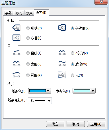 MindMapper中范围功能的具体使用说明截图