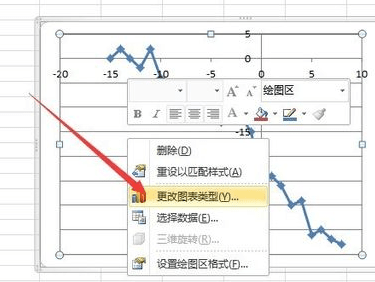 excel2010使用数据描点制图的简单方法截图