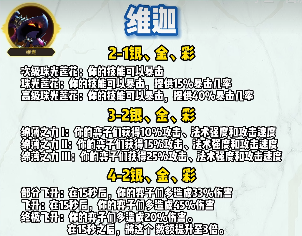 《金铲铲之战》S9暗影杀手格温阵容怎么玩