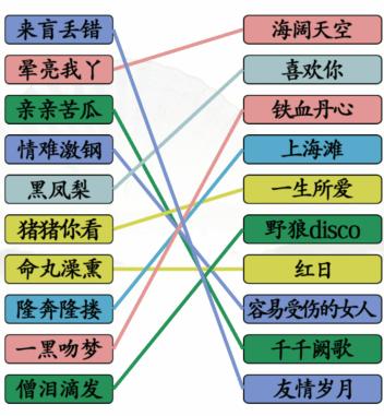 《汉字找茬王》连粤语歌怎么过