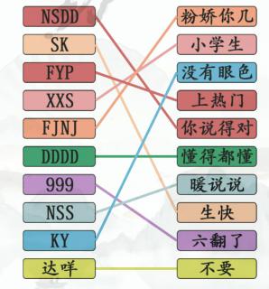 《汉字找茬王》连网络用语怎么过