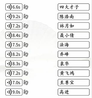 《汉字找茬王》角色连曲怎么过