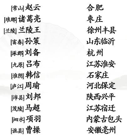 《汉字找茬王》连古人籍贯与现址怎么过