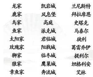 《汉字找茬王》连线权游怎么过