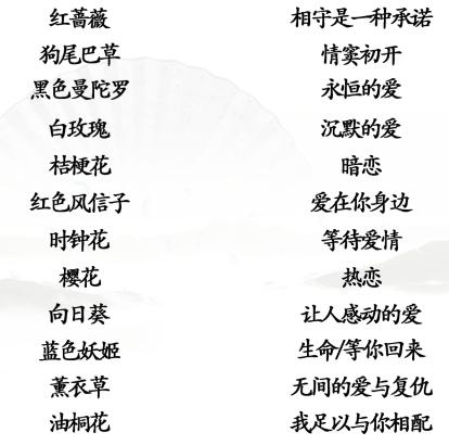 《汉字找茬王》连线花语怎么过