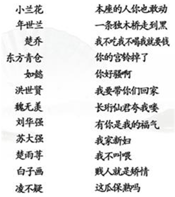 《汉字找茬王》连热门台词怎么过