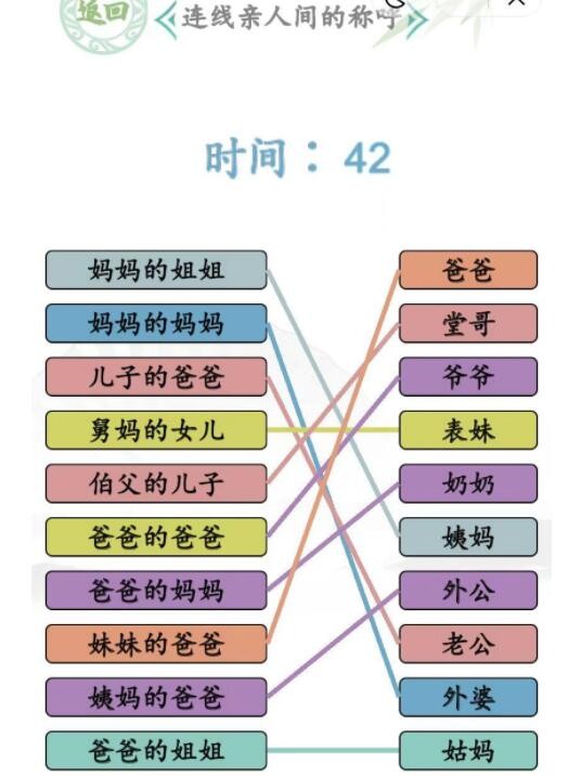 《汉字找茬王》连线亲人间的称呼怎么过