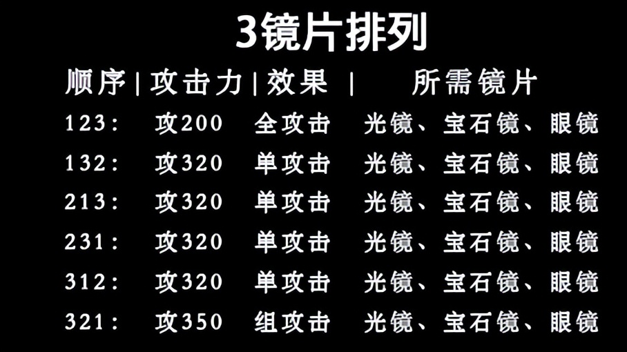 重装机兵：梦想起飞图文全攻略——卡拉镇篇（诺亚基地搜寻）