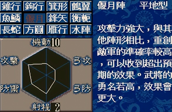 三国志5：最三国演义的三国志，与天下名将大斗阵法