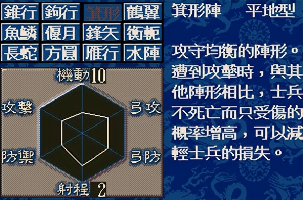 三国志5：最三国演义的三国志，与天下名将大斗阵法