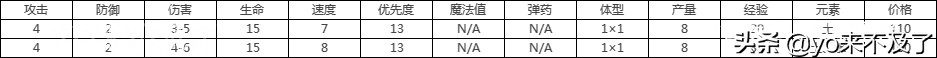 英雄无敌5：钱都花在特效上了，一个全兵造型酷炫霸气的种族