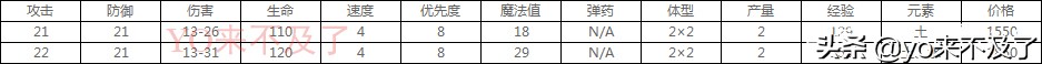 英雄无敌5：钱都花在特效上了，一个全兵造型酷炫霸气的种族