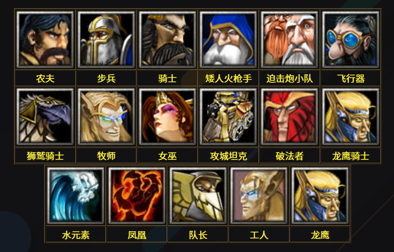 魔兽争霸3—Warcraft III四大种族单位大全