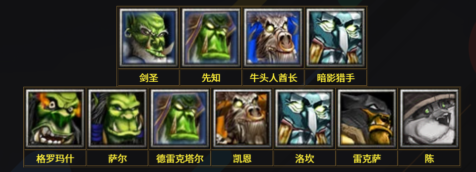 魔兽争霸3—Warcraft III四大种族单位大全