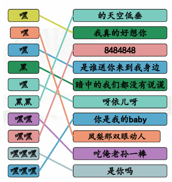 《汉字找茬王》嘿嘿连线怎么过