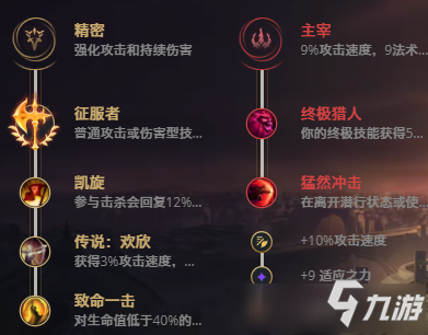 《LOL》S11傲之追猎者怎么玩 雷恩加尔实战技巧分享