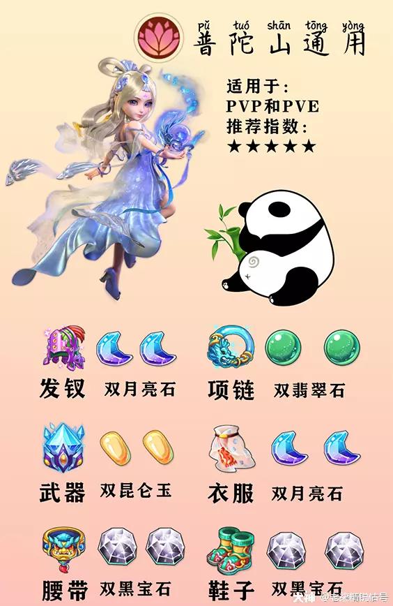 梦幻西游手游69精锐普陀山攻略