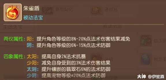 梦幻西游手游89勇武普陀山攻略