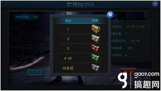 《战神奇迹》世界Boss攻略