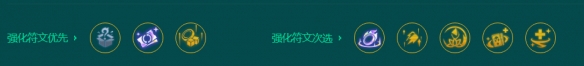 《金铲铲之战》S9.5黄金4术阵容怎么玩