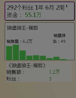 游戏开发巨头攻略 Game Dev Tycoon新手搭配技巧