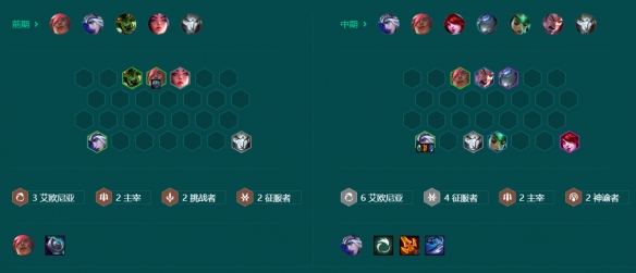 《金铲铲之战》S9.5主宰艾希阵容怎么玩