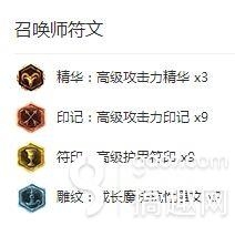 搞趣网：英雄联盟lol老鼠好玩吗 老鼠攻略全面详解