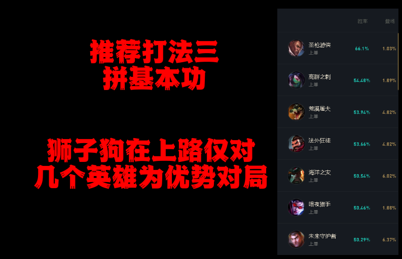 LOL：上单狮子狗太强不知道怎么打？剖析强势教你轻松一级反杀