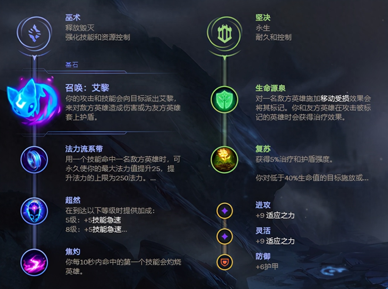 仙灵女巫璐璐，软辅界的BUG？